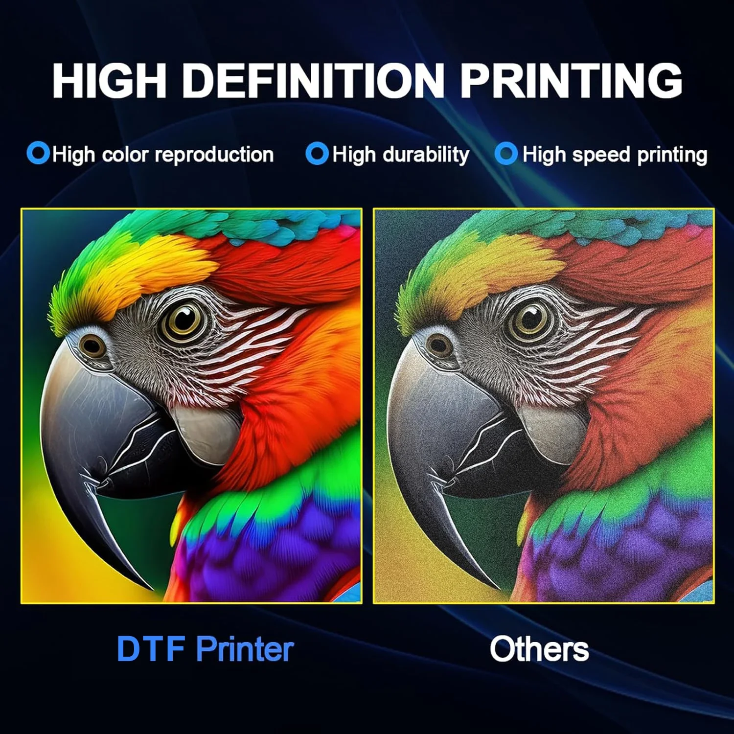 Machine d'impression DTF A3 60 - Commercial Dtf Printing avis et prix