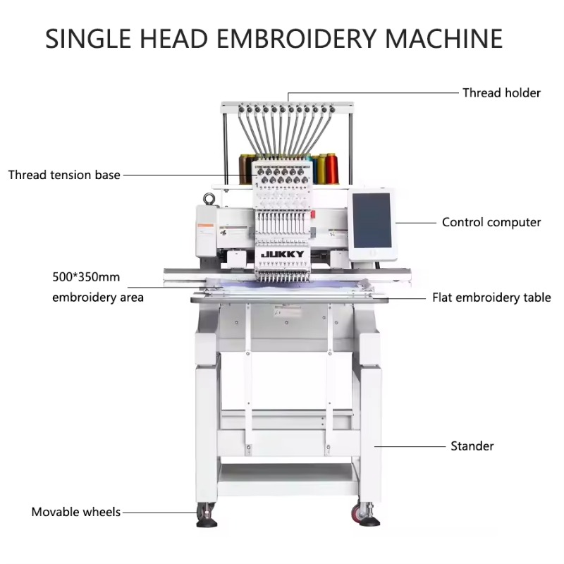 Machine à broder commerciale p - Commercial Fabric Printing avis et prix