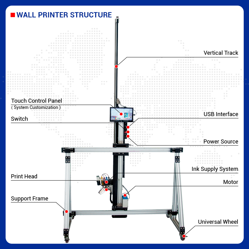 Imprimante murale et de sol 2- - Commercial Printing Usa avis et prix