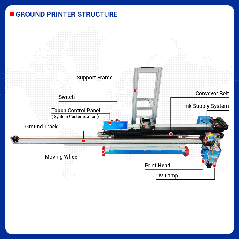 Imprimante murale et de sol 2- - Commercial Printing Usa avis et prix